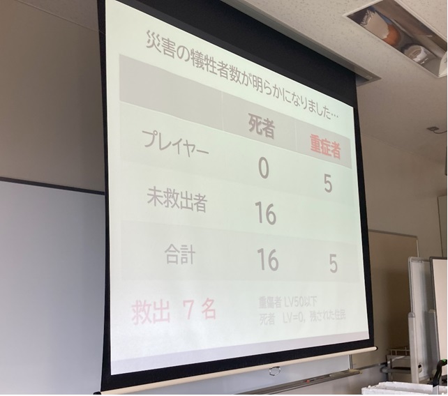 地域ケア「災害につよい街づくり事業」の活動を報告します