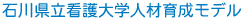 石川県立看護大学人材育成モデル